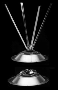 DCMA in external configuration.