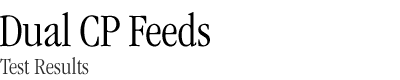 Dual CP Corrugated Feeds Test Results