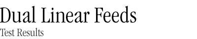 Dual Linear Corrugated Feeds Test Results